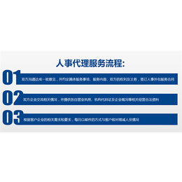 臨沂君益人力資源咨詢 國(guó)內(nèi)人事代理服務(wù)的專業(yè)采購(gòu)伙伴